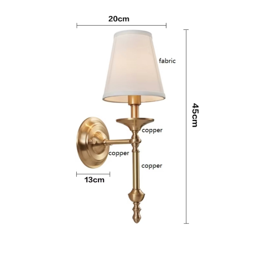 Theodore Sconce