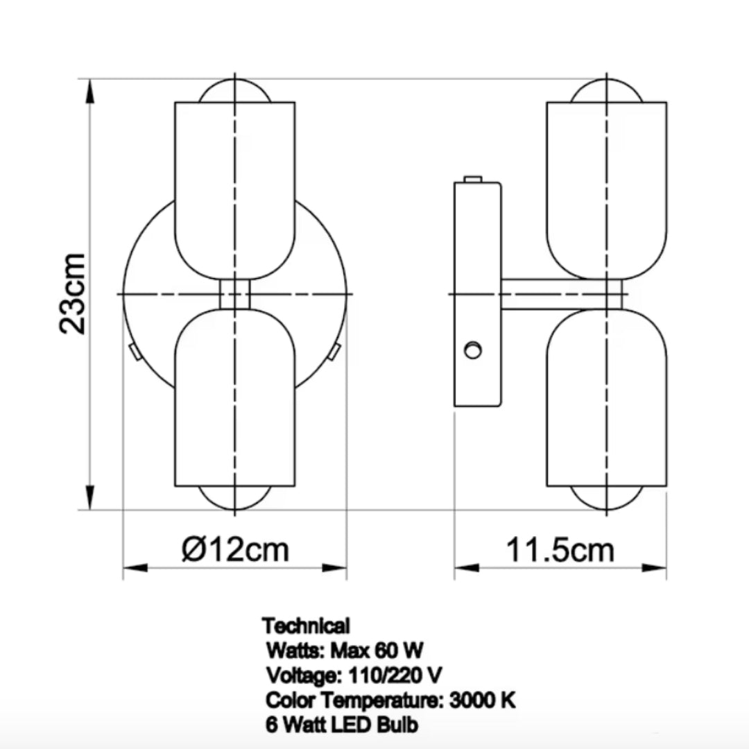 Edmond Sconce